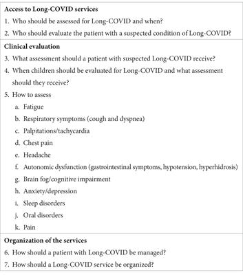 Italian good practice recommendations on management of persons with Long-COVID